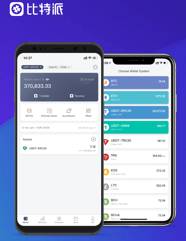 二次